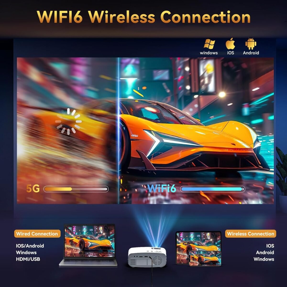 Projector with WiFi and Bluetooth, Pericat 13000L 4K Supported Native 1080P Projector, Portable Movie Outdoor Projector for Home Theater, Mini Projector Compatible w/ PC, HDMI,...