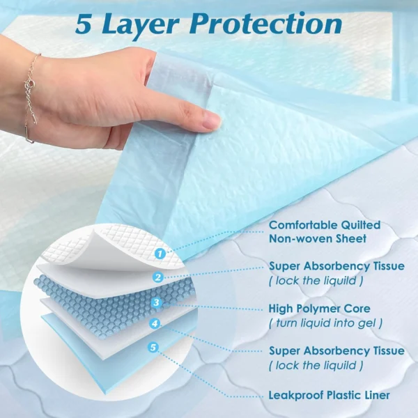 XL Super Absorbent Disposable Leakproof Pads