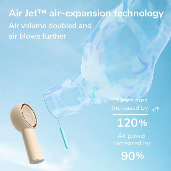 * JISULIFE Turbo USB Rechargeable Portable Mini Fan