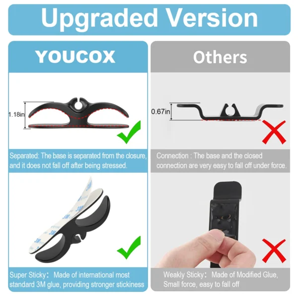 * **Upgraded Kitchen Appliance Cord Organizer Holder**